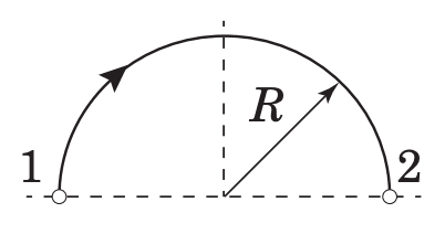 Question content
